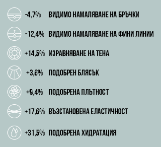 плътност-кожа-copy.png